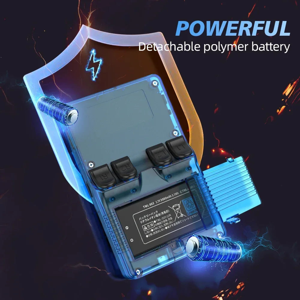 BOYHOM R36 Plus – Console de Jeu Portable Rétro