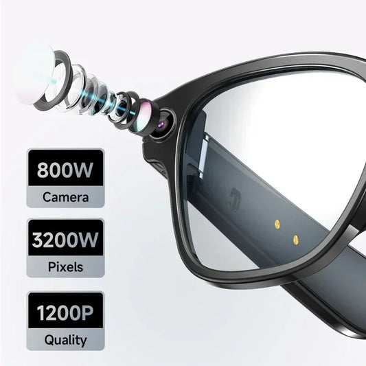 Lunettes Connectées Caméra IA Intégrée