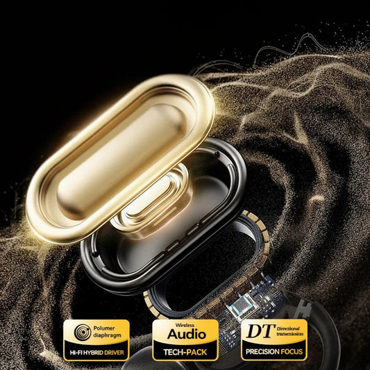 Écouteurs Bluetooth Open-Ear Sport – Légers et Confortables