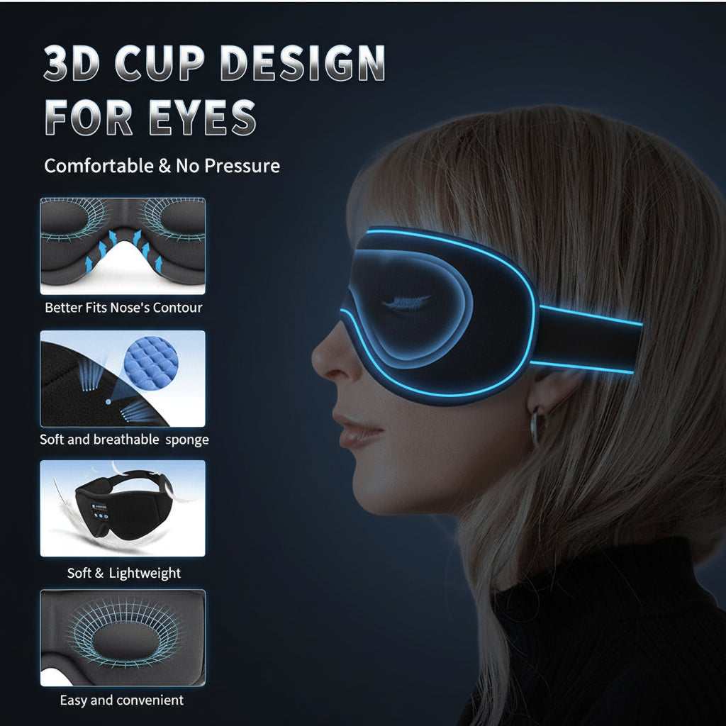 Masque de Sommeil Bluetooth 3D avec Écouteurs HD Intégrés