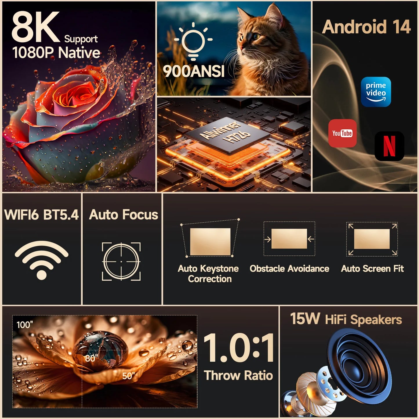 Projecteur Magcubic HY350Max – Android 14 900 ANSI, 1080P Natif 4K/8K, WiFi 6, BT 5.4