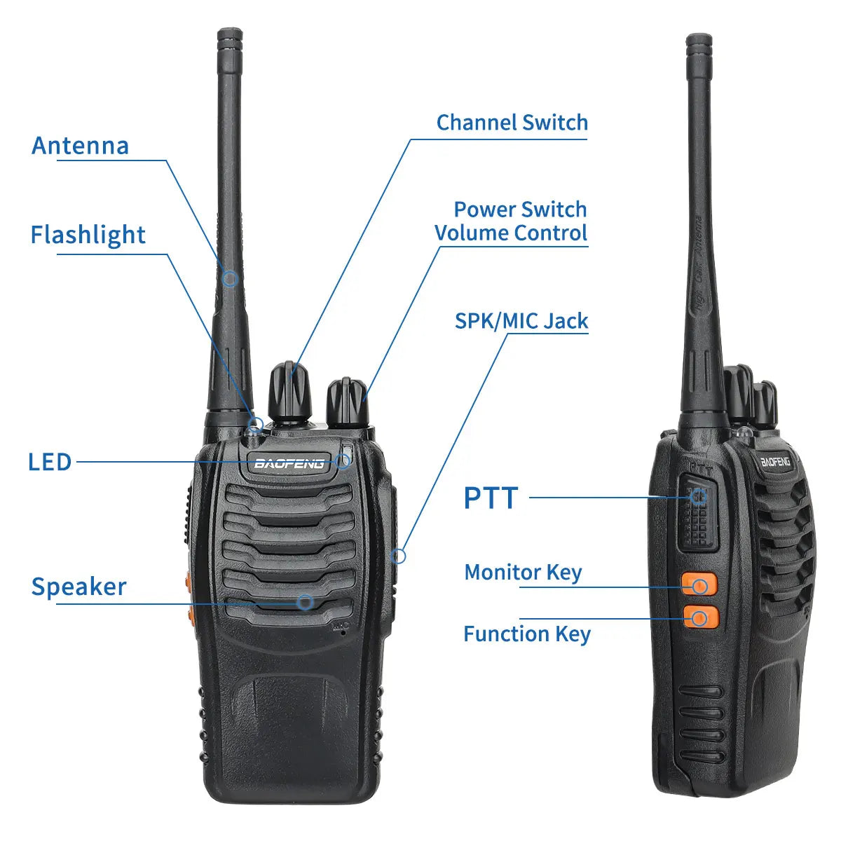 Talkie-Walkie BAOFENG BF-88E Pro — Radio UHF Longue Portée, Copie Sans Fil, VOX