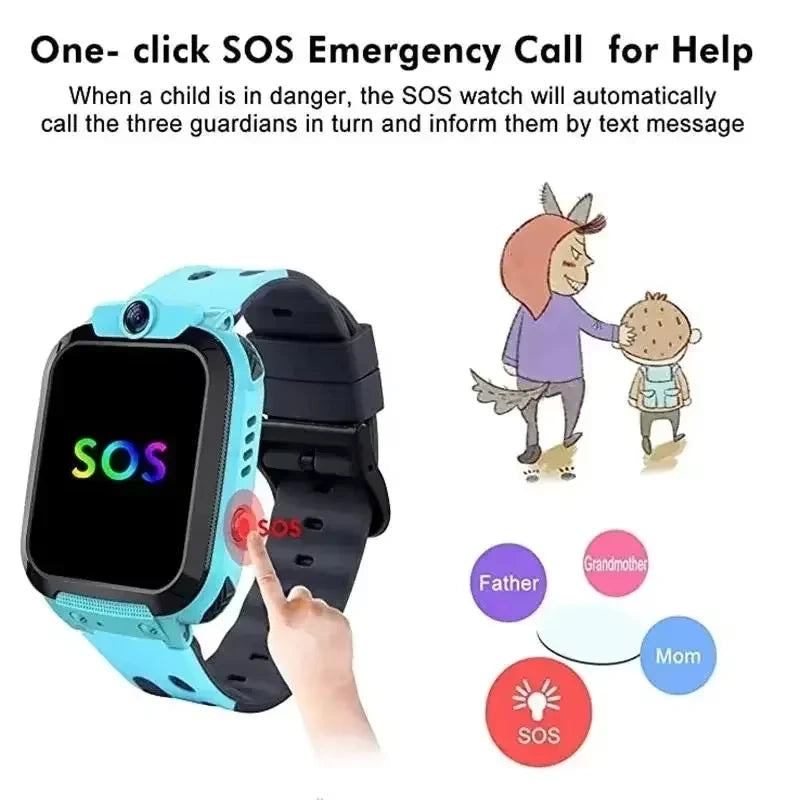 Montre Connectée Lenovo Enfants 4G Mini – SIM, GPS, Caméra, Étanche IP67 (2026)