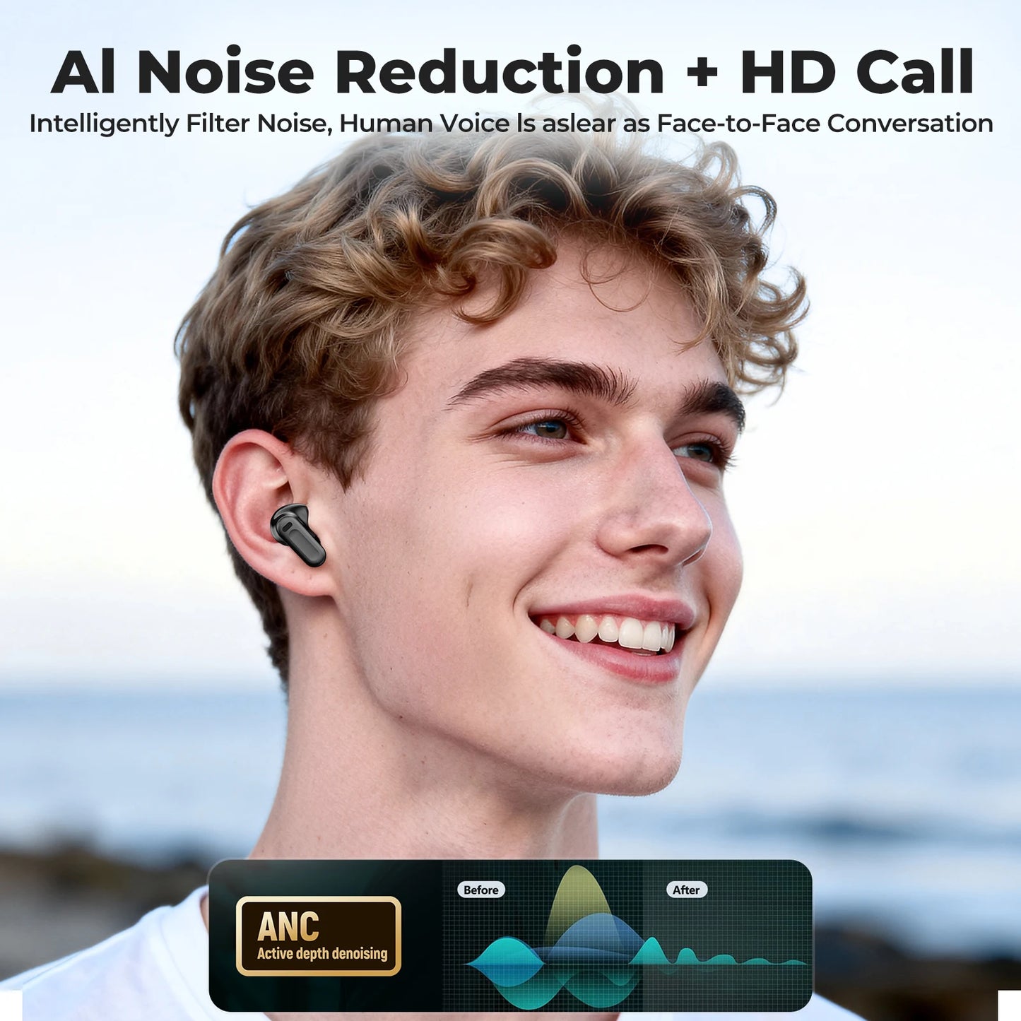Écouteurs IA HTC NE20 — Traduction en temps réel, Bluetooth 6.0, ANC