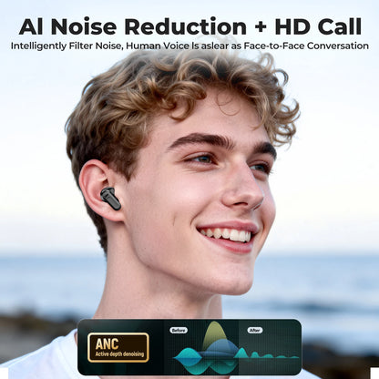Écouteurs IA HTC NE20 — Traduction en temps réel, Bluetooth 6.0, ANC
