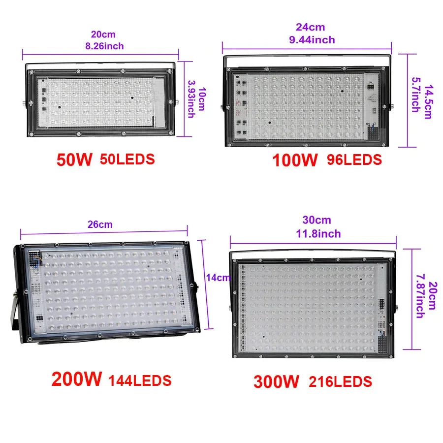 Lampe UV LED Polymérisation 395nm – Résine Encre Impression