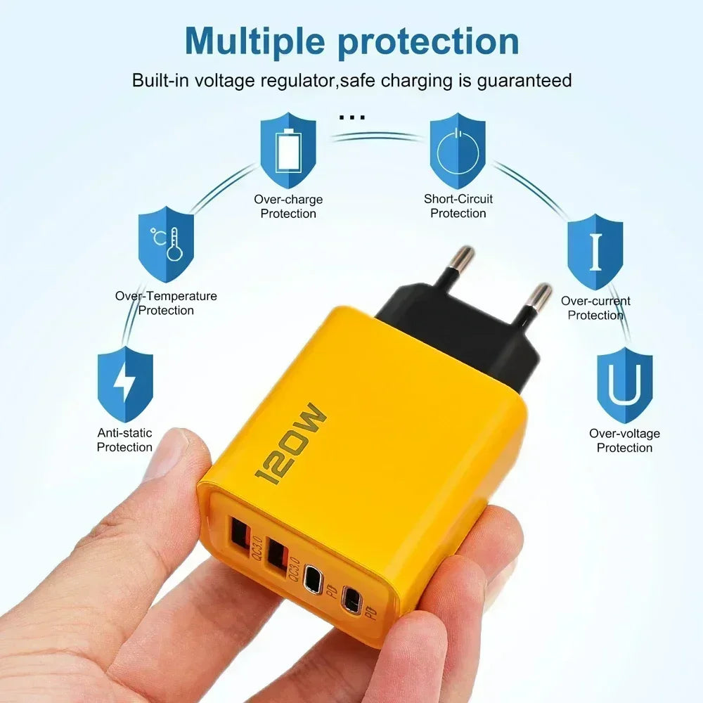 Chargeur Mural 120W BAPPSUS – 4 Ports | Charge Rapide | Prise EU / UK / US