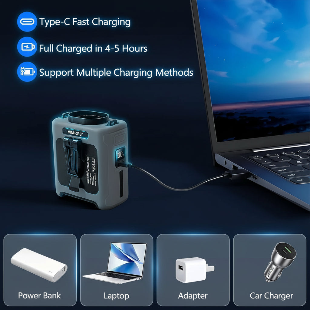 Ventilateur de Taille Rechargeable – Mains Libres, Batterie 10000/20000mAh, 5 Vitesses