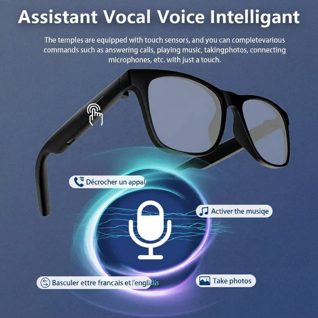 Lunettes Connectées Bluetooth Caméra
