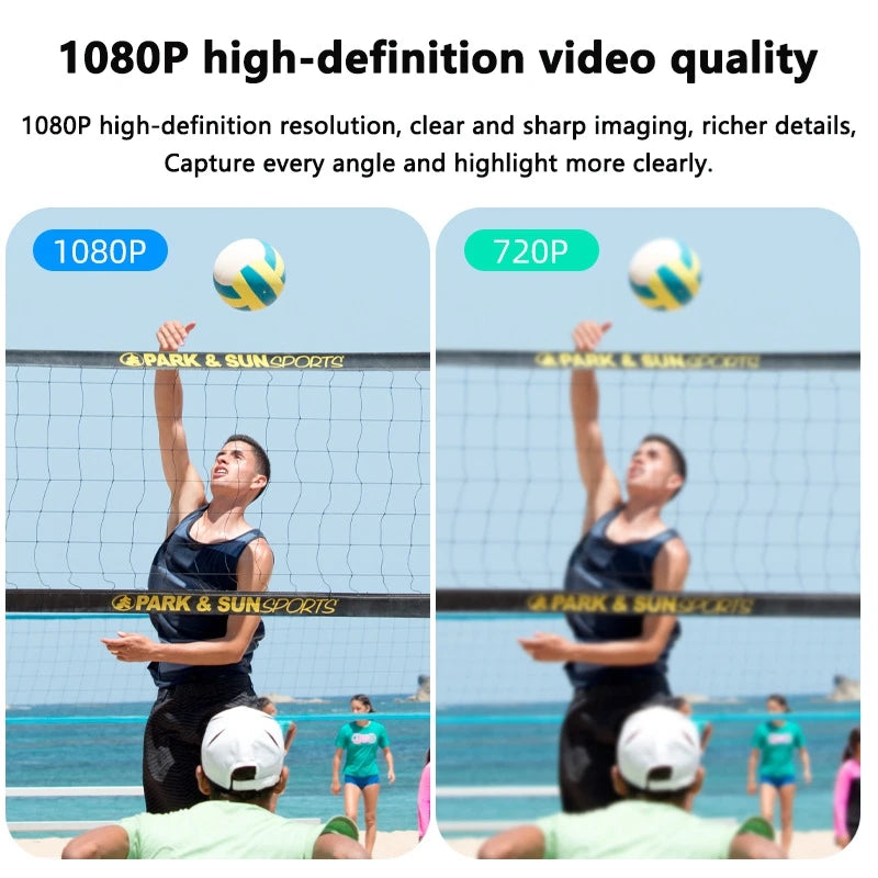 Caméra de Surveillance WiFi Lenovo A8 – 1080P Full HD, Détection de Mouvement