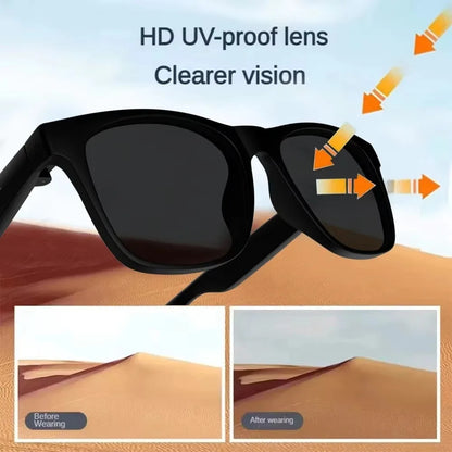 Lunettes Connectées Bluetooth Caméra