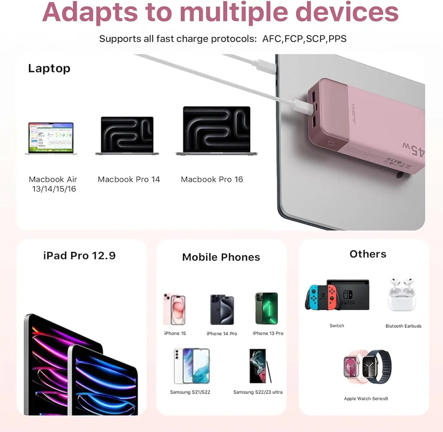 Batterie Externe JUOVI 45W – 20000mAh | Charge Rapide 4
