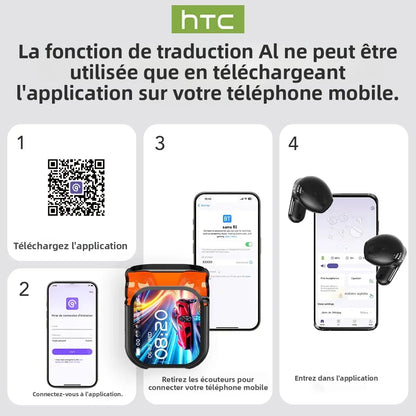 Écouteurs Bluetooth TWS — Écran HD, Son Immersif & Appels Clairs