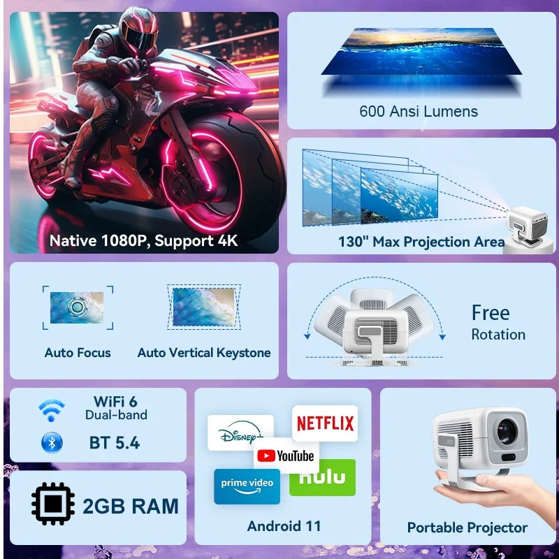 Projecteur DITONG X3 Plus – 1080P Natif, 600 ANSI, Android 11, WiFi 6, BT 5.4, Autofocus