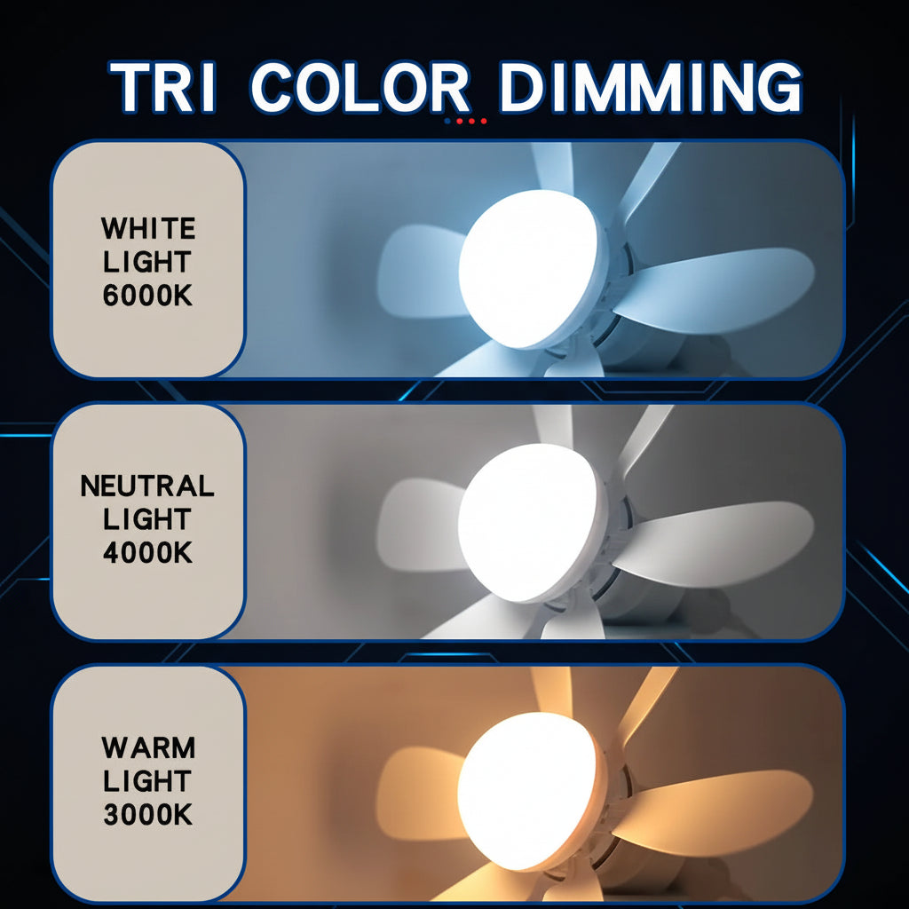 Ventilateur Plafonnier LED avec Télécommande