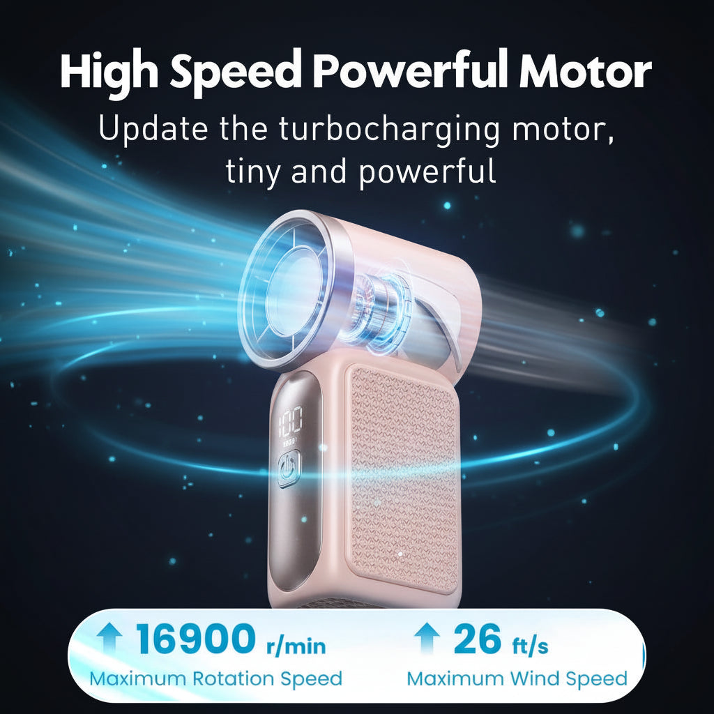Mini Handheld Fan 3600mAh High-Speed Portable Turbo Pocket Fan for Outdoor Travel