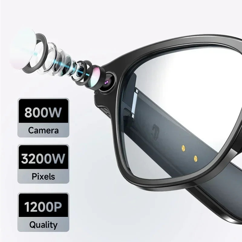 Lunettes Connectées Caméra IA Intégrée