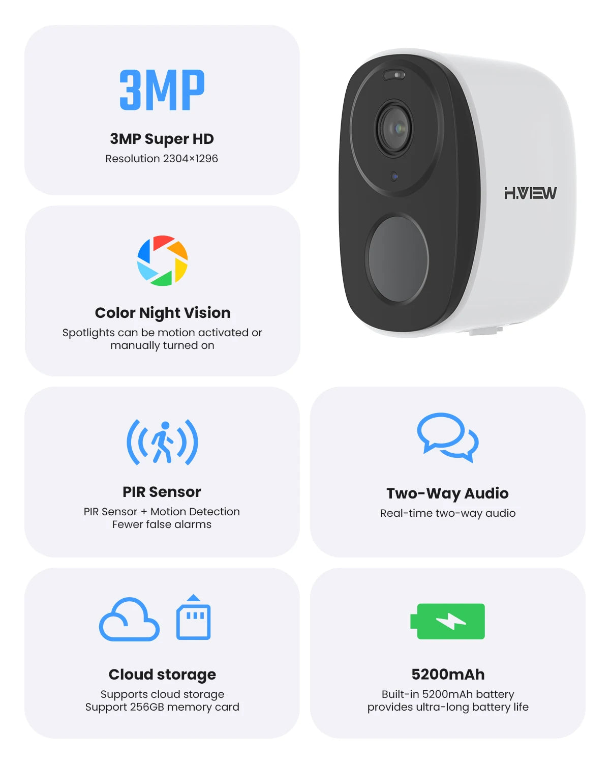 Caméra de Surveillance H.VIEW 3MP – Sans Fil, Batterie 5200mAh, Spotlight, Audio Bidirectionnel