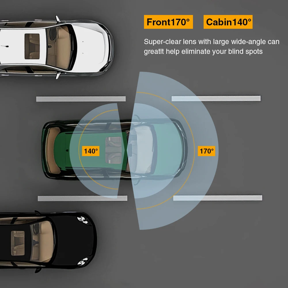 Dashcam Double Objectif 1080P – Vision Nocturne, Enregistrement en Boucle, Surveillance Parking