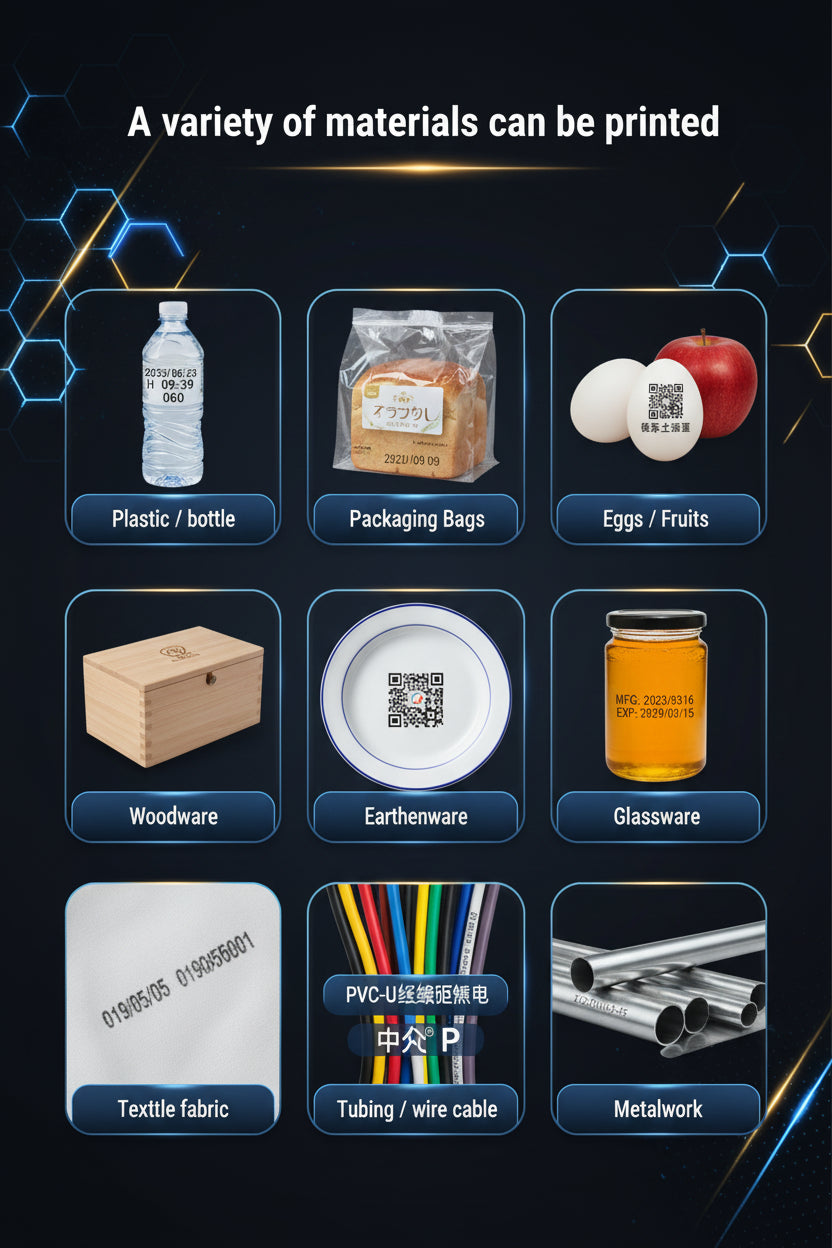 Imprimante Jet d'Encre Portable Y-han – Impression sur Codes-Barres, QR Codes, Dates & Logos