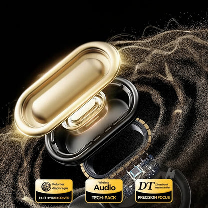 Écouteurs Bluetooth Open-Ear Sport – Légers et Confortables