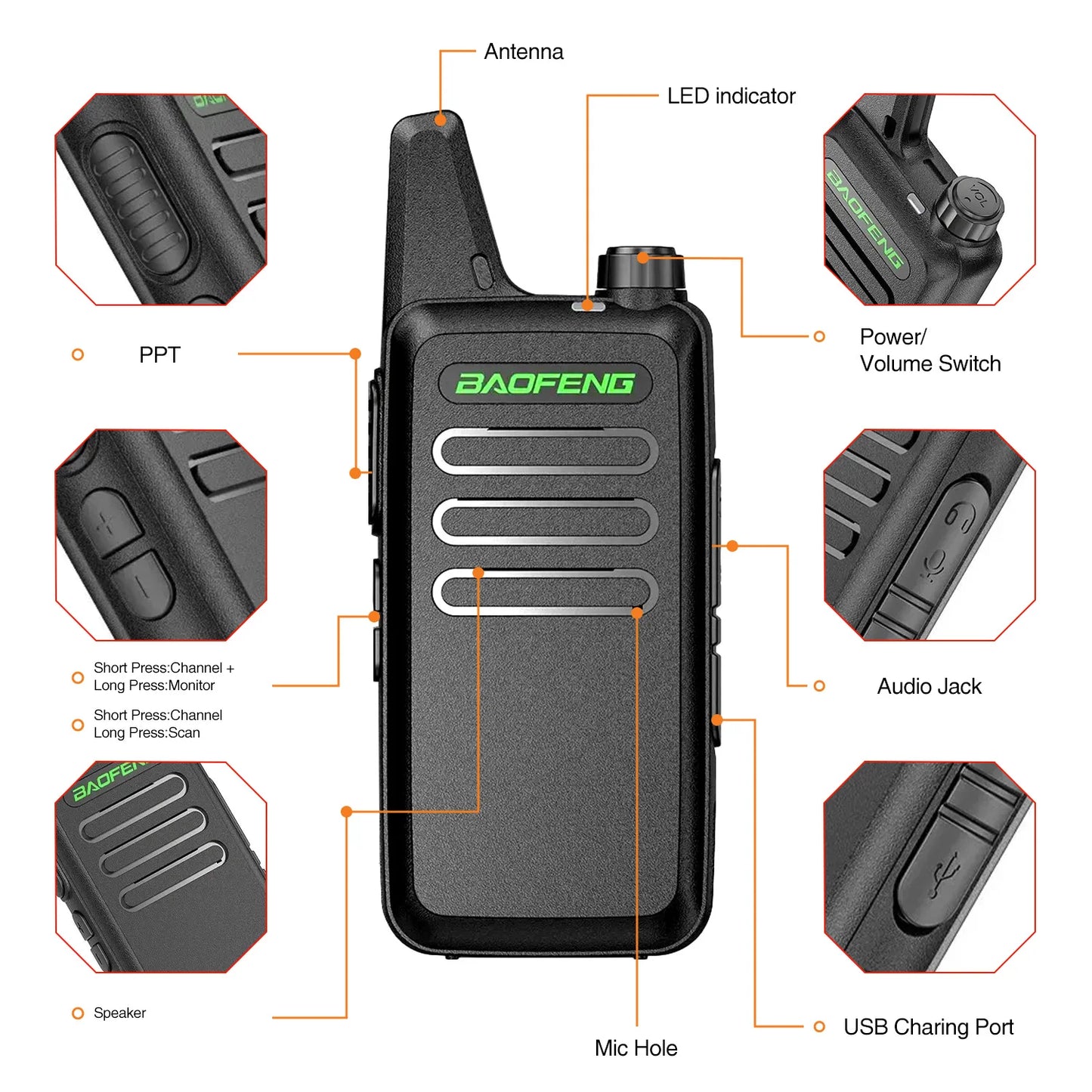 Talkie-Walkie BAOFENG BF-T20 — Radio Portable UHF, IP45, VOX, Charge USB